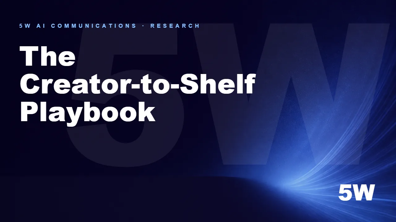 The Creator-to-Shelf Playbook