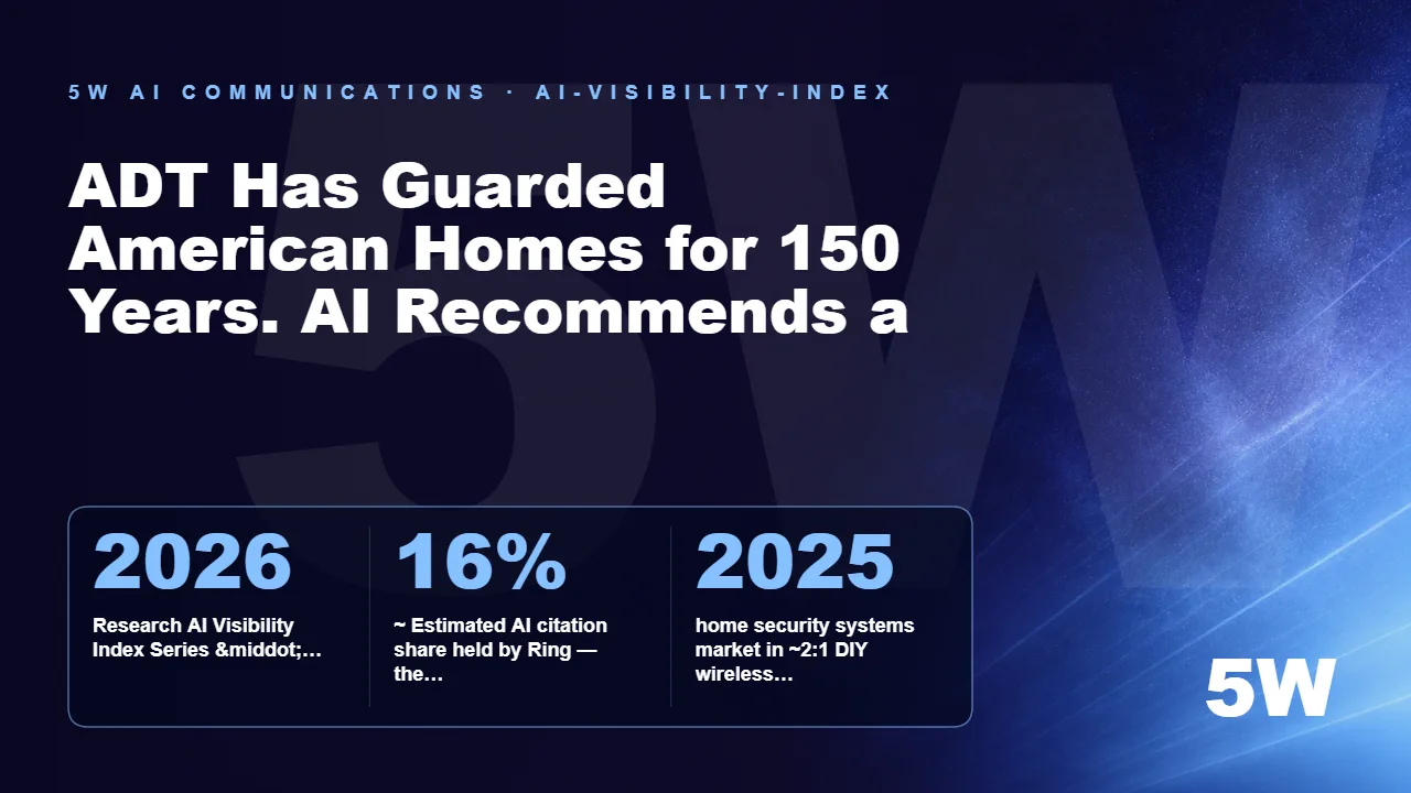ADT Has Guarded American Homes for 150 Years. AI Recommends a Doorbell