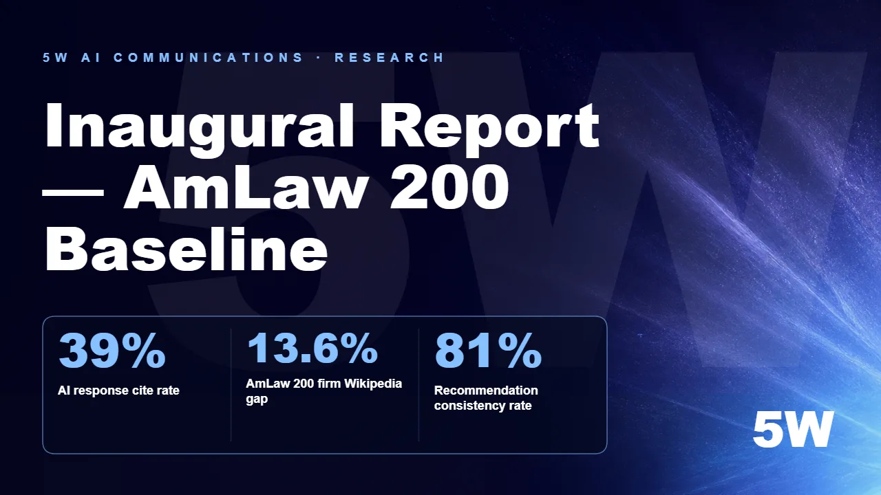 Inaugural Report — AmLaw 200 Baseline