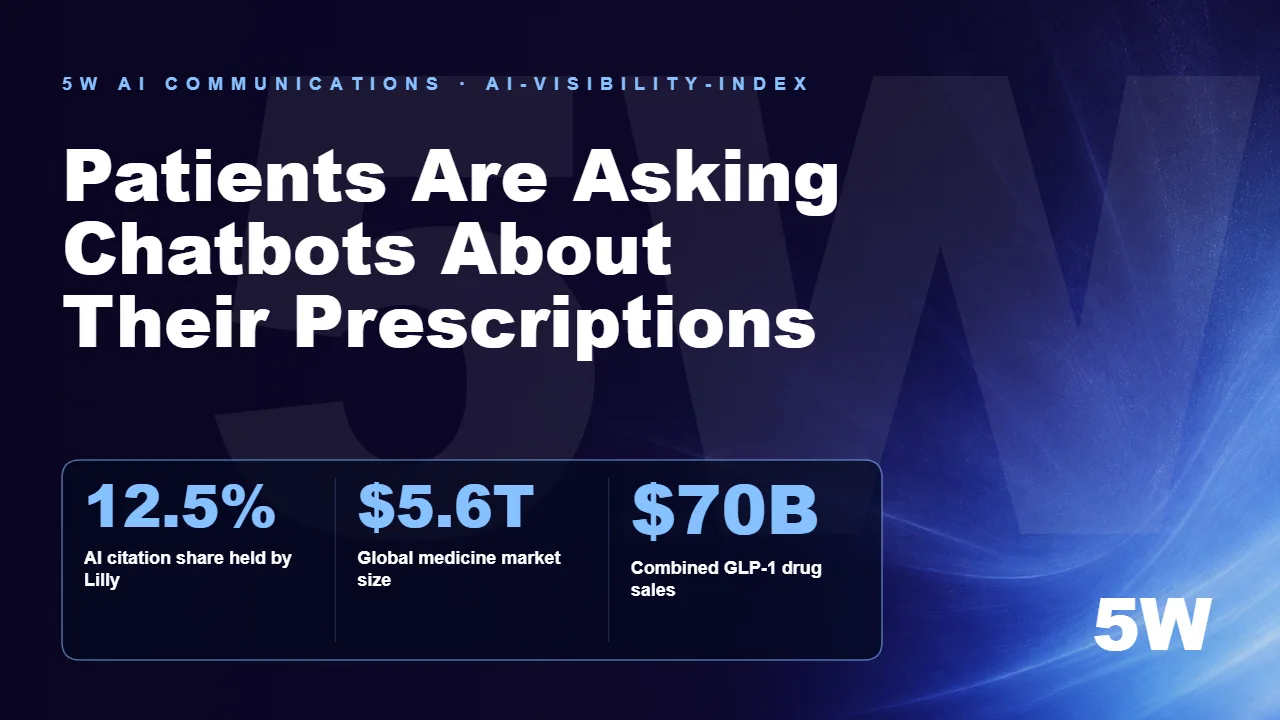 Patients Are Asking Chatbots About Their Prescriptions