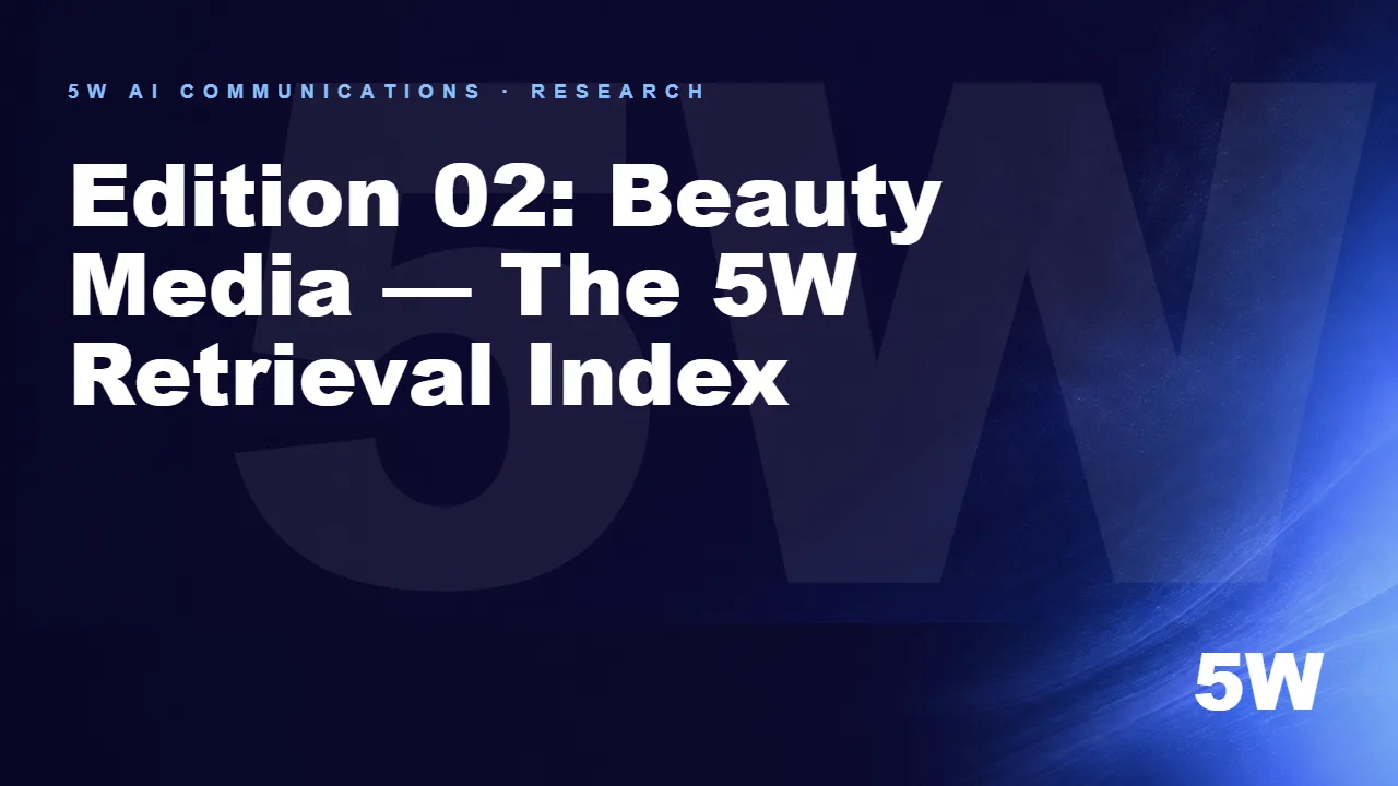 Edition 02: Beauty Media — The 5W Retrieval Index