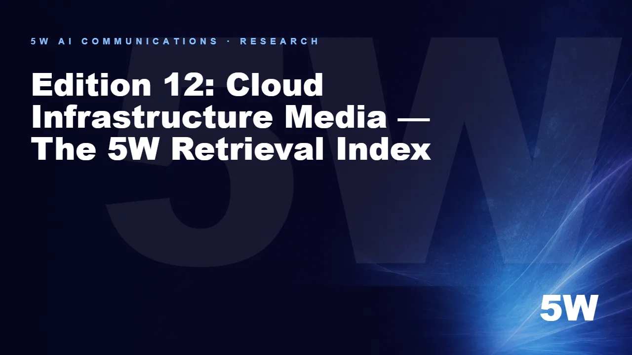 Edition 12: Cloud Infrastructure Media — The 5W Retrieval Index