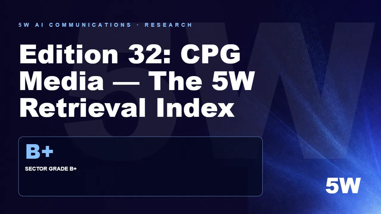 Edition 32: CPG Media — The 5W Retrieval Index
