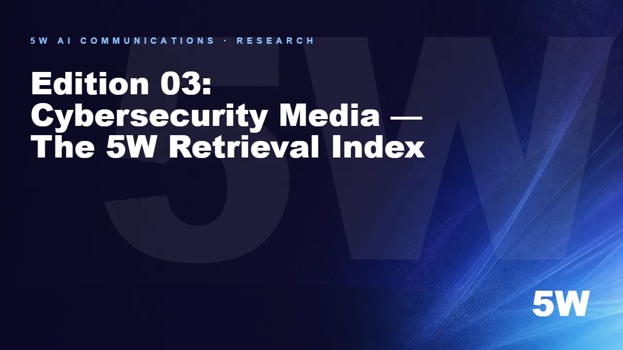 Edition 03: Cybersecurity Media — The 5W Retrieval Index