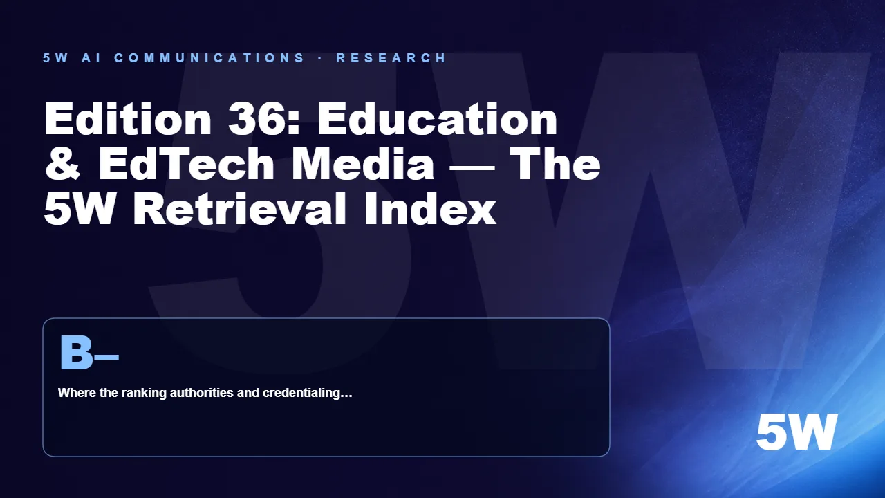 Edition 36: Education & EdTech Media — The 5W Retrieval Index