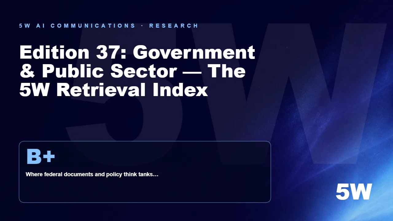 Edition 37: Government & Public Sector — The 5W Retrieval Index