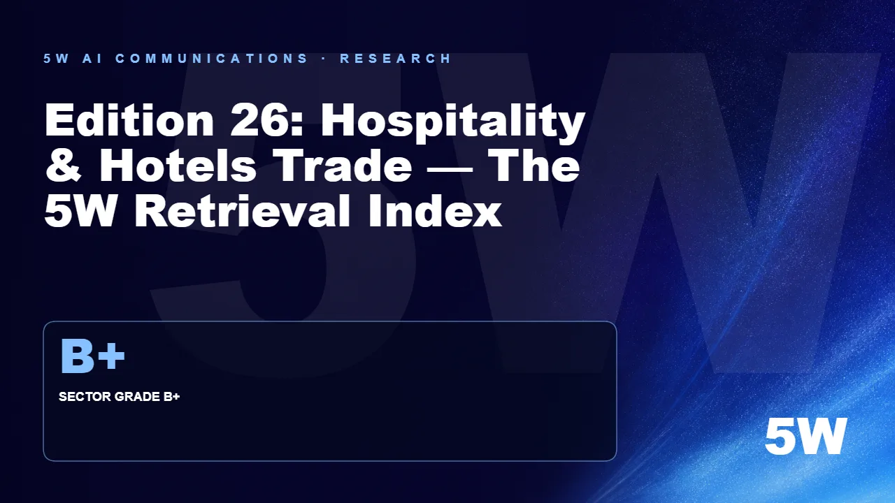 Edition 26: Hospitality & Hotels Trade — The 5W Retrieval Index