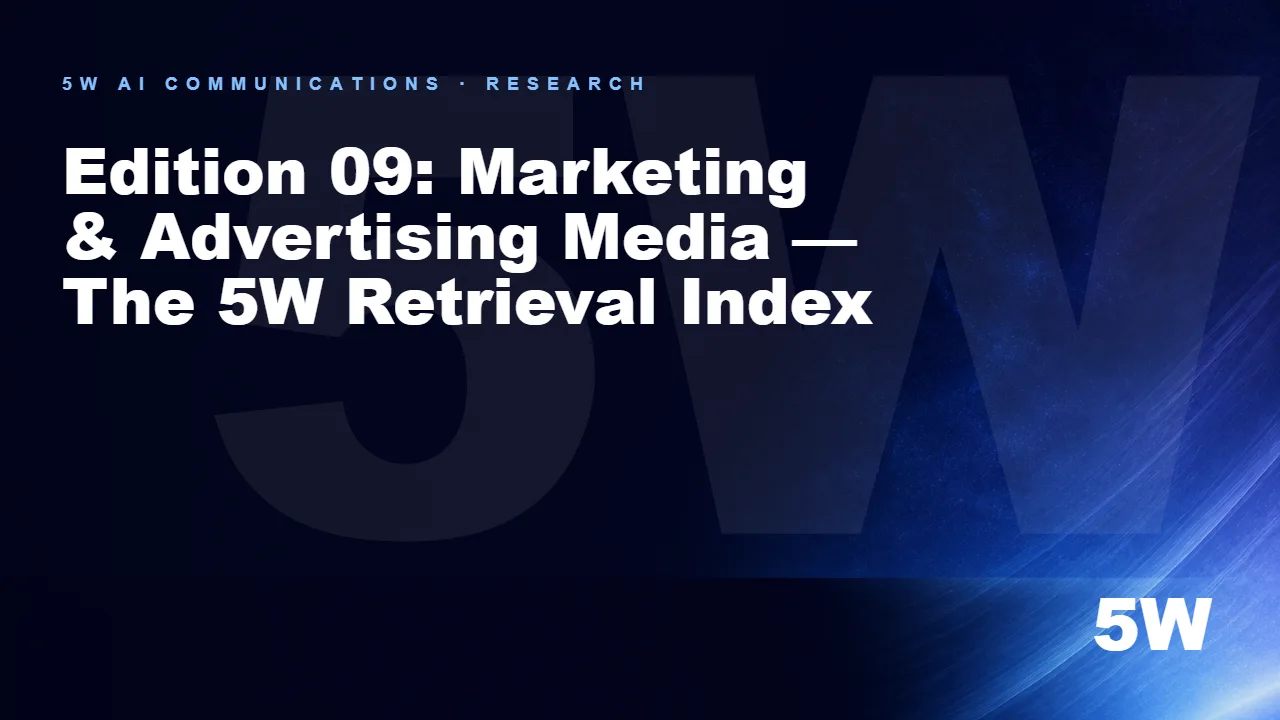 Edition 09: Marketing & Advertising Media — The 5W Retrieval Index