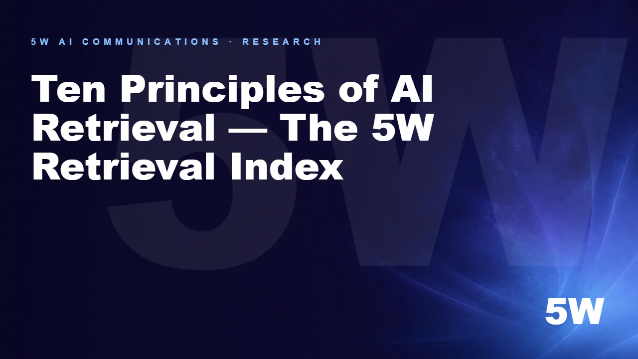 Ten Principles of AI Retrieval — The 5W Retrieval Index