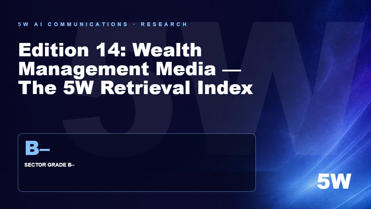 Edition 14: Wealth Management Media — The 5W Retrieval Index